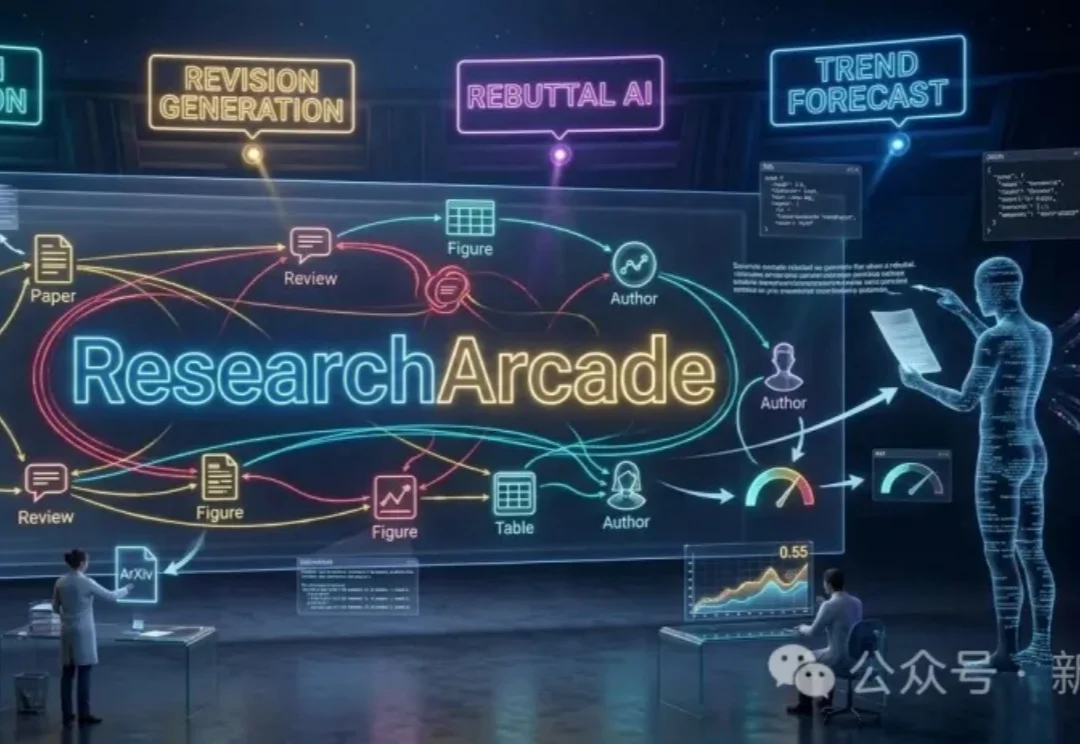 科研数据不再碎片化！一张可计算图，连起整个科研世界