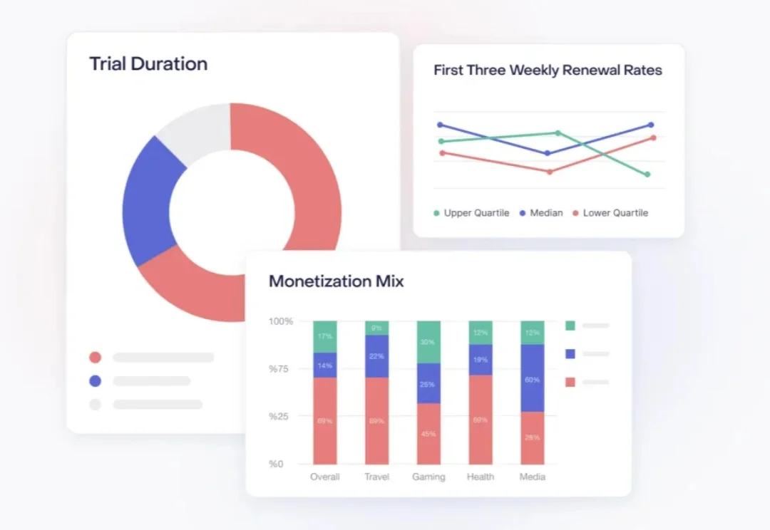 我知道你很焦虑，但别急着年付 AI 会员