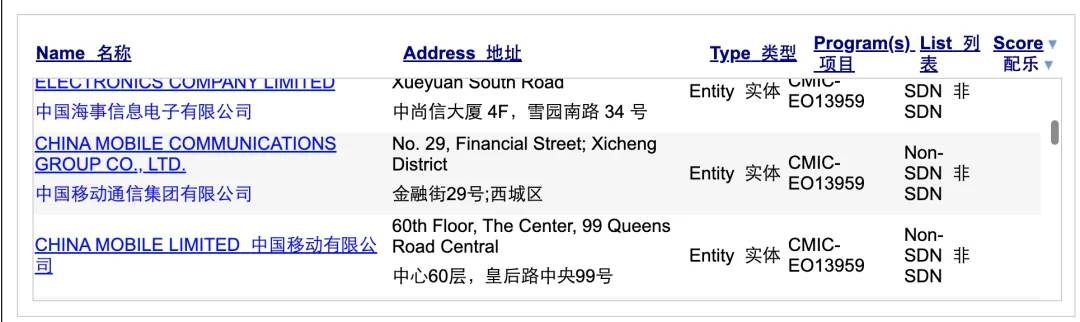 突发！NeurIPS限制华为等实体机构投稿