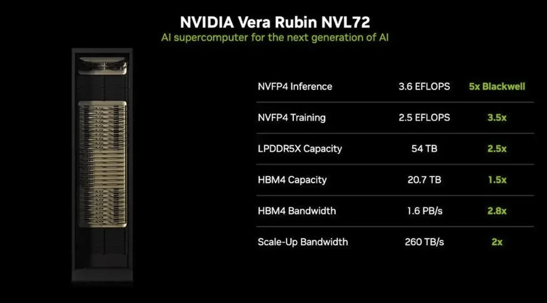 黄仁勋回应一切：中国工程师天生热爱开源、希望死在工作岗位、AGI 已到来