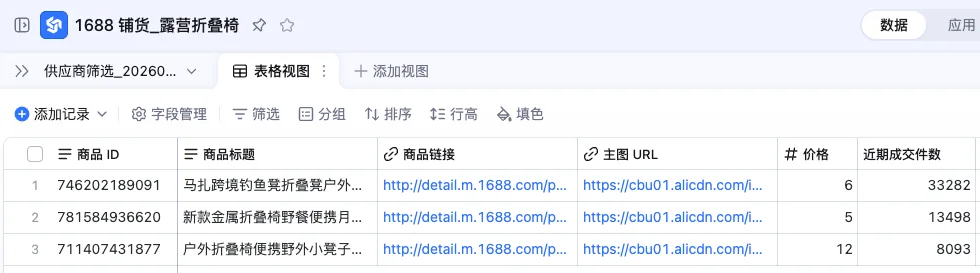 领养了阿里猴子，两天后，我发现它比“牛马”厉害