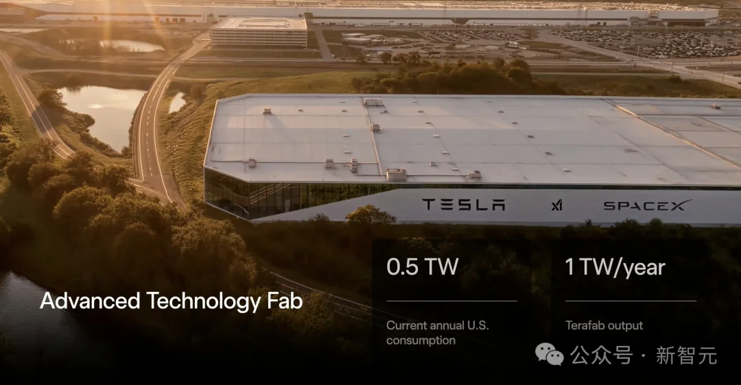 马斯克官宣1万亿瓦芯片计划，红杉合伙人力挺：xAI会赢！