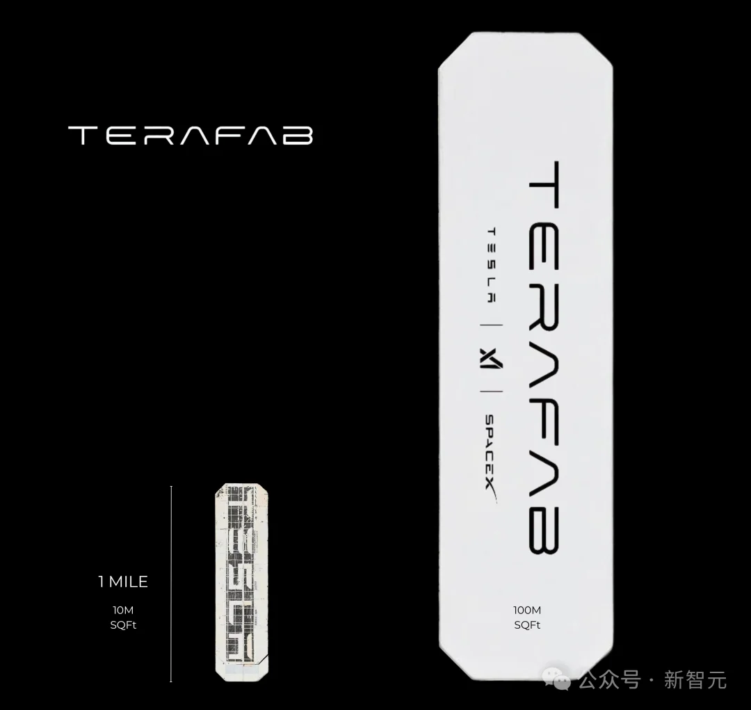 马斯克官宣1万亿瓦芯片计划，红杉合伙人力挺：xAI会赢！