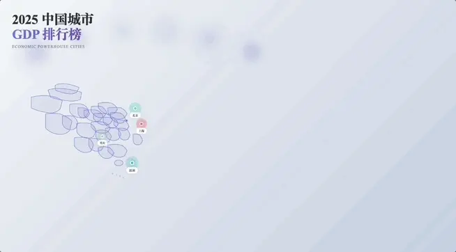 领养了阿里猴子，两天后，我发现它比“牛马”厉害