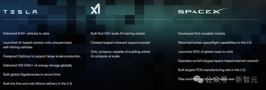 马斯克官宣1万亿瓦芯片计划，红杉合伙人力挺：xAI会赢！