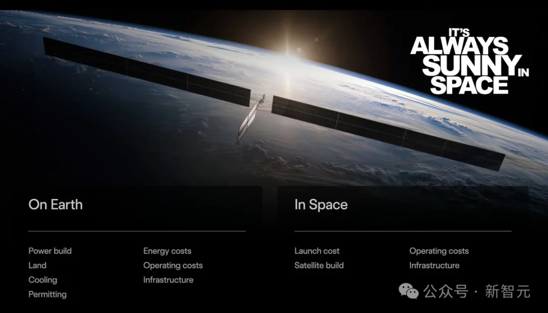 马斯克官宣1万亿瓦芯片计划，红杉合伙人力挺：xAI会赢！