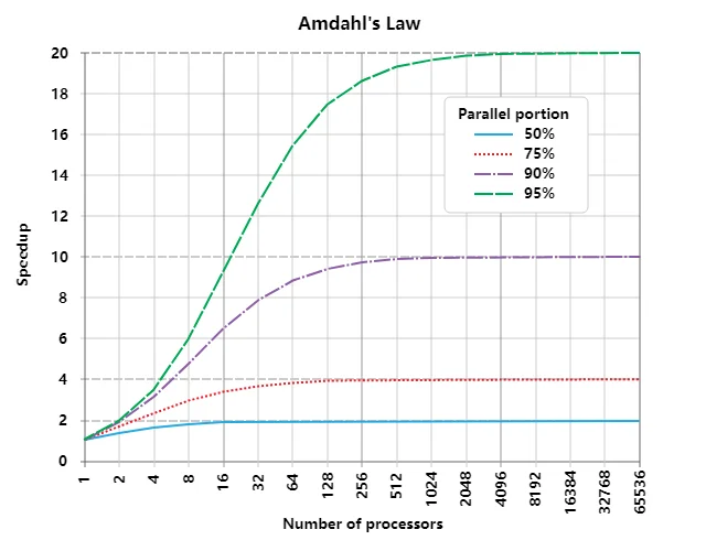 黄仁勋回应一切：中国工程师天生热爱开源、希望死在工作岗位、AGI 已到来
