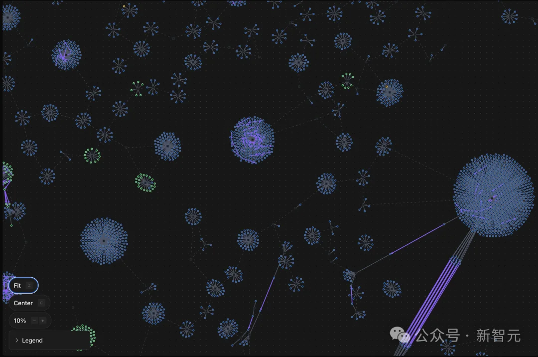 一夜之间，AI终获「永久记忆」！最难考试99%刷爆SOTA，全网直呼疯狂
