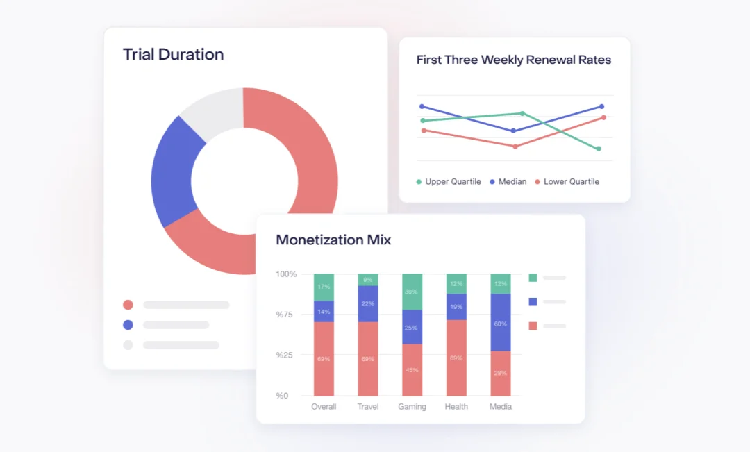 我知道你很焦虑，但别急着年付 AI 会员