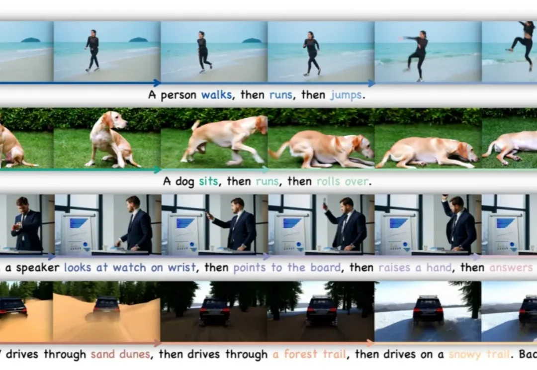 CVPR 2026 | 让AI视频不再「串戏」：免训练精准控制多段动作，SwitchCraft一招破解逻辑崩坏