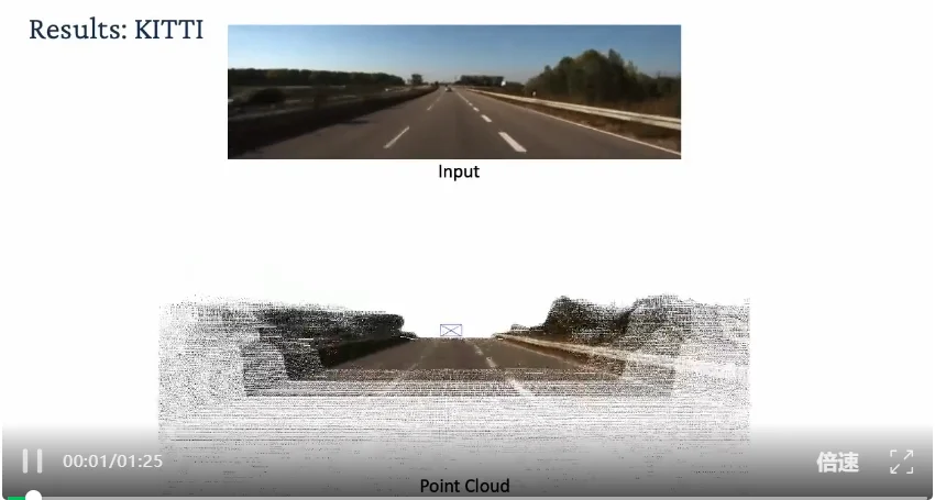 破解在线长时序重建难题！纯视觉、单卡实时的公里级流式3D重建｜CVPR'26