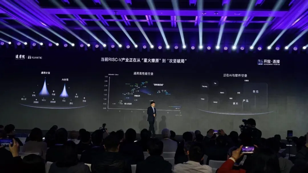 刚刚，阿里达摩院祭出开源架构CPU王炸，直指AI Agent