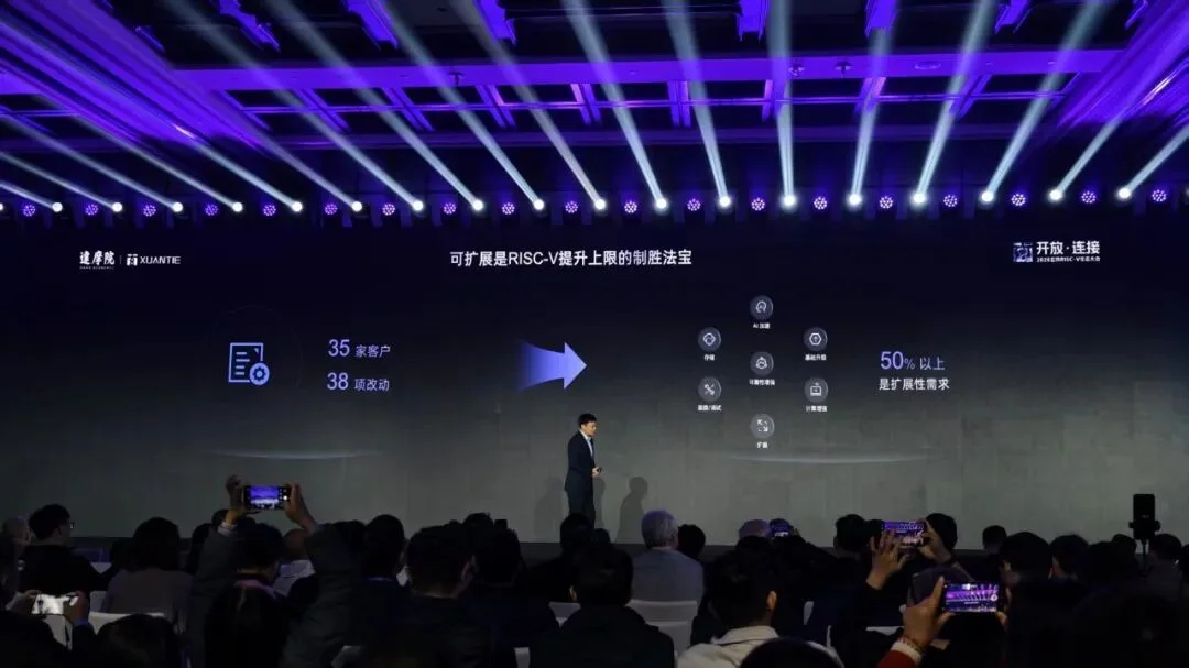 刚刚，阿里达摩院祭出开源架构CPU王炸，直指AI Agent