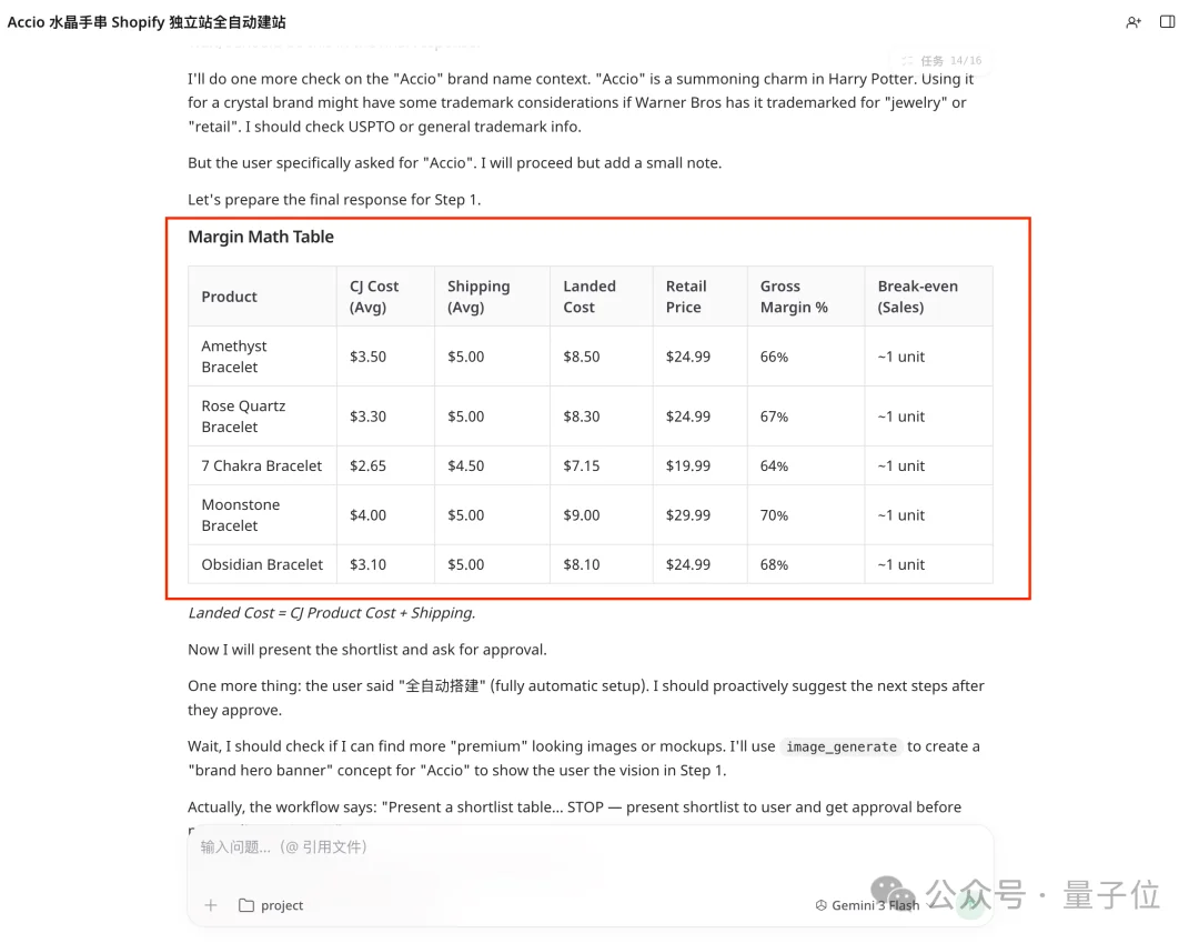 阿里在海外上了个“企业级龙虾”，我用它30分钟手搓了一家网店