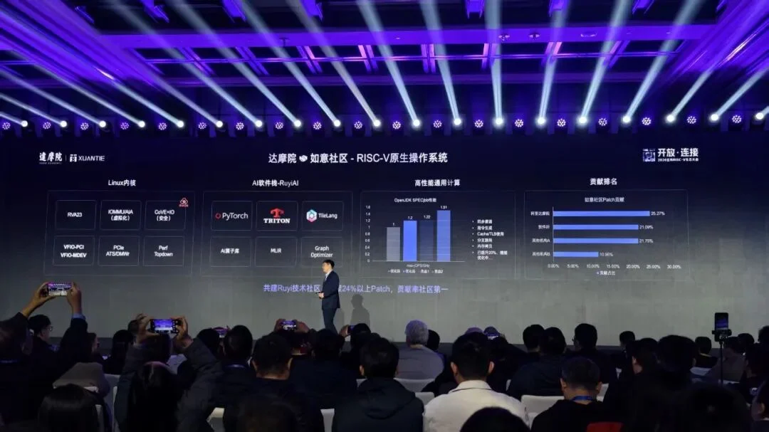 刚刚，阿里达摩院祭出开源架构CPU王炸，直指AI Agent