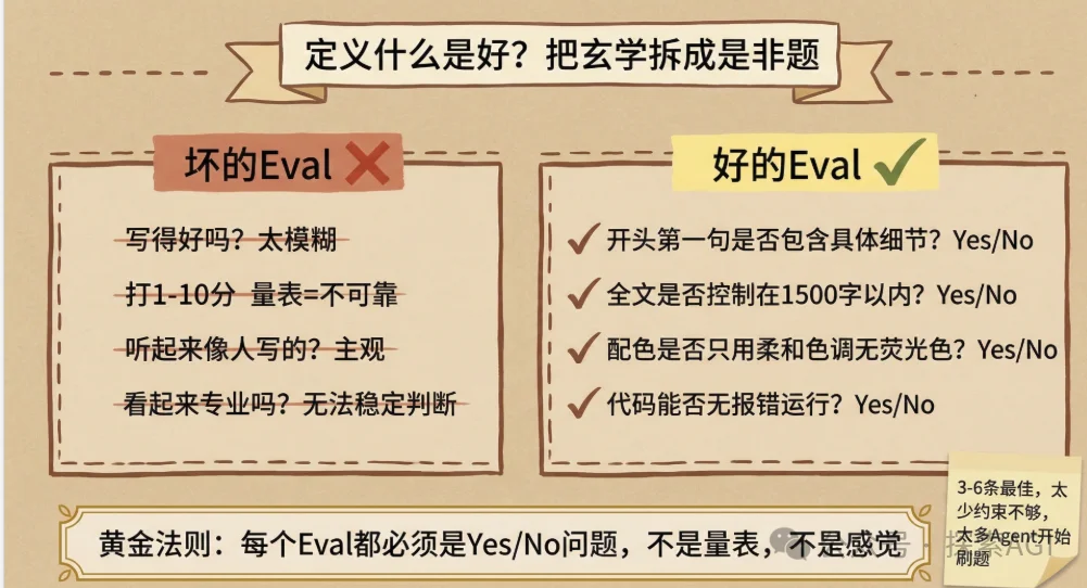 Karpathy刚开源的autoresearch，我拿来优化龙虾skill，成功率从56%飙到92%