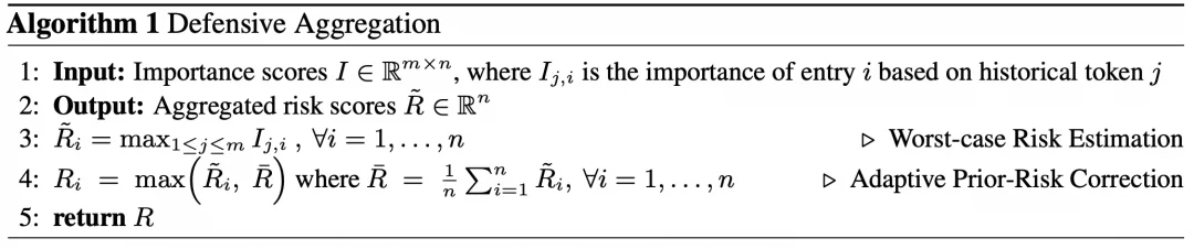 对抗KV Cache压缩的脆弱性：两行代码以最坏风险控制防御底层假设崩塌