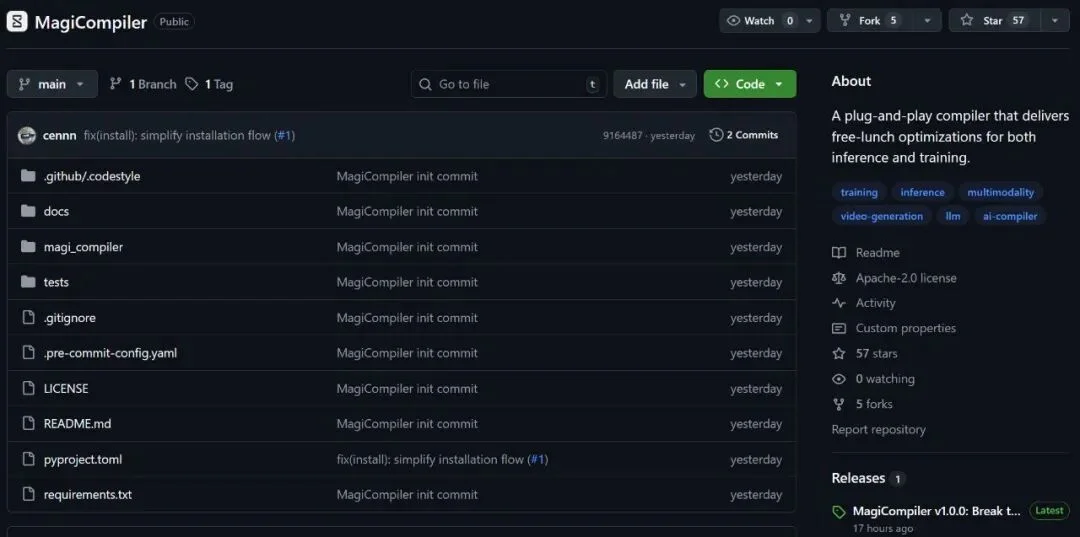 Sand.ai开源发布MagiCompiler：突破局部编译界限，定义训推性能上限