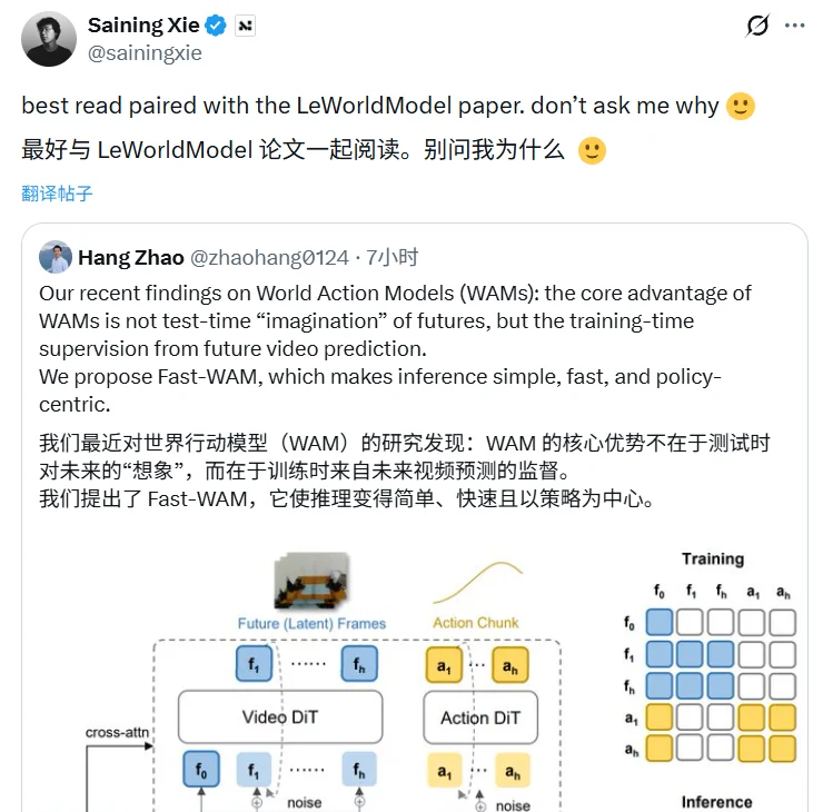世界模型开始做减法？LeCun团队和清华团队给出两种思路