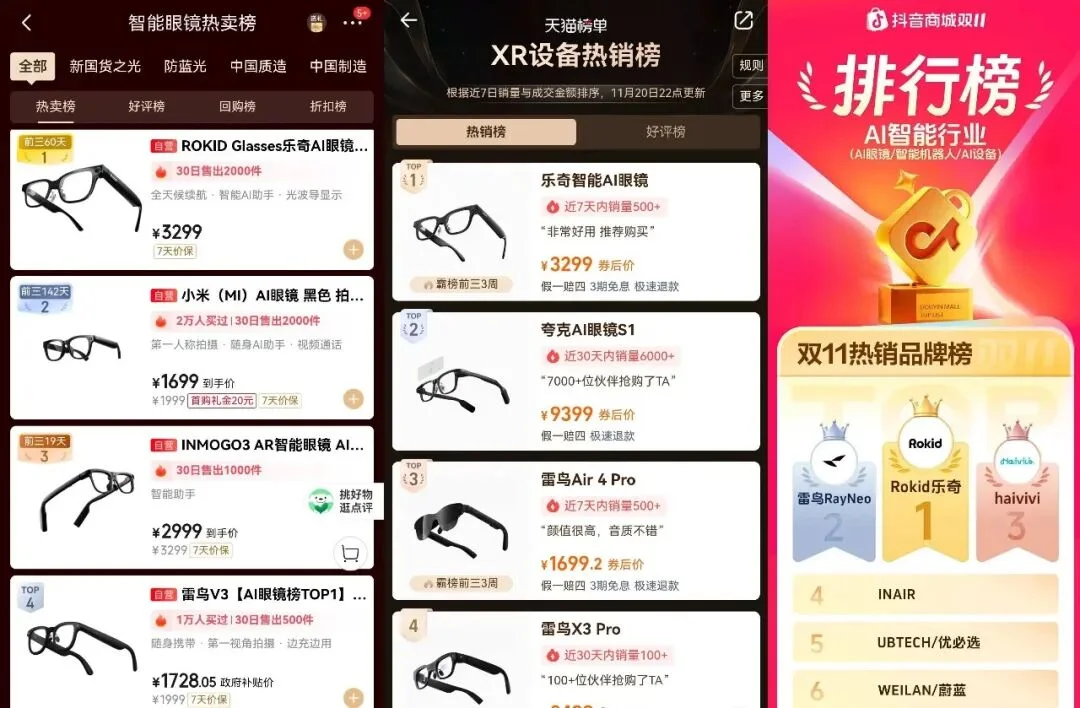 德国总理试戴的中国AI眼镜，悄悄拿下全球第一