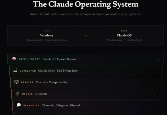 刚刚！Anthropic迄今为止最重要更新，claude code发布自动化功能