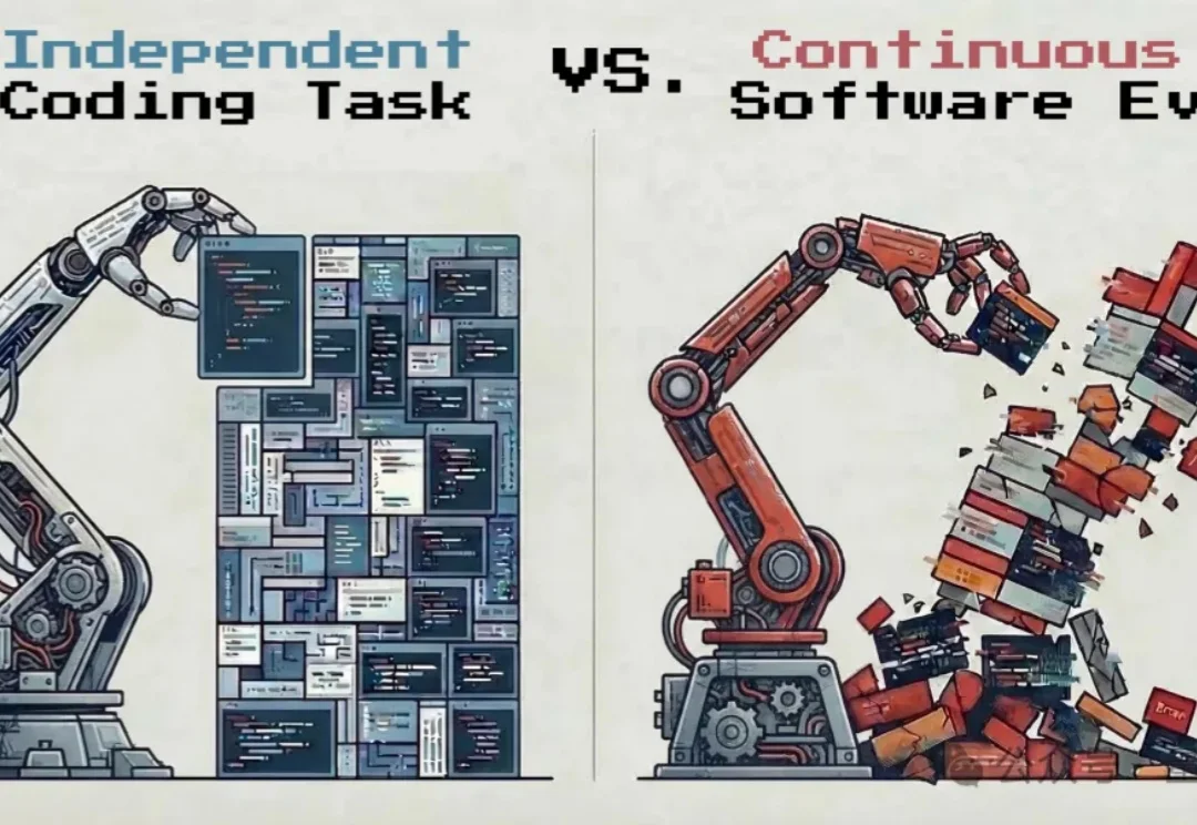 OpenClaw代码越改越崩？新研究EvoClaw揭示：Agents持续开发成功率仅13.37%