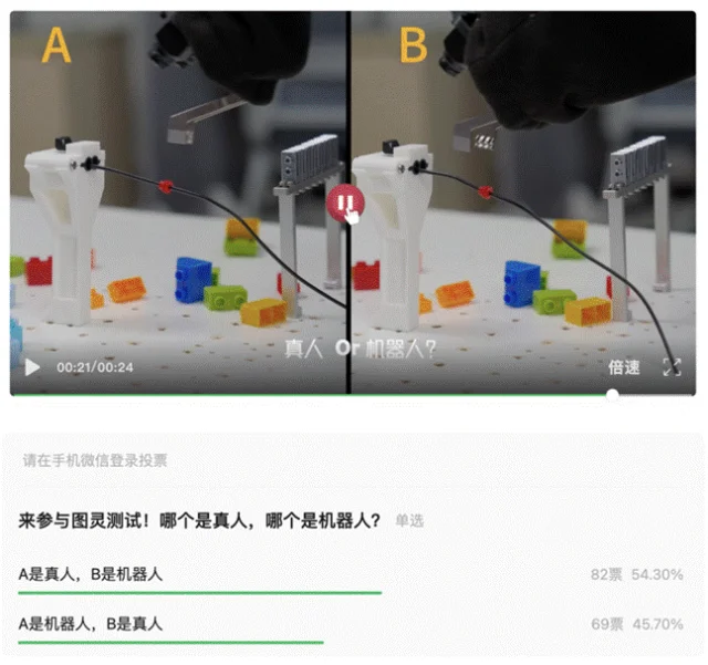 它石智航用“吉尼斯纪录”交卷真干活的具身大脑,丁文超:从来没有Plan B