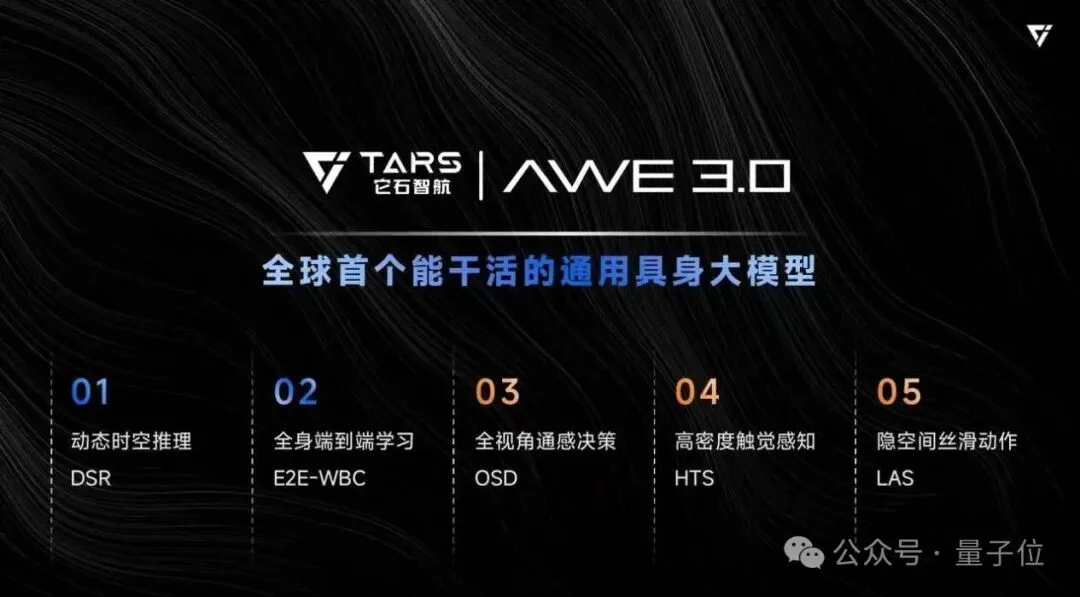 它石智航用“吉尼斯纪录”交卷真干活的具身大脑,丁文超:从来没有Plan B