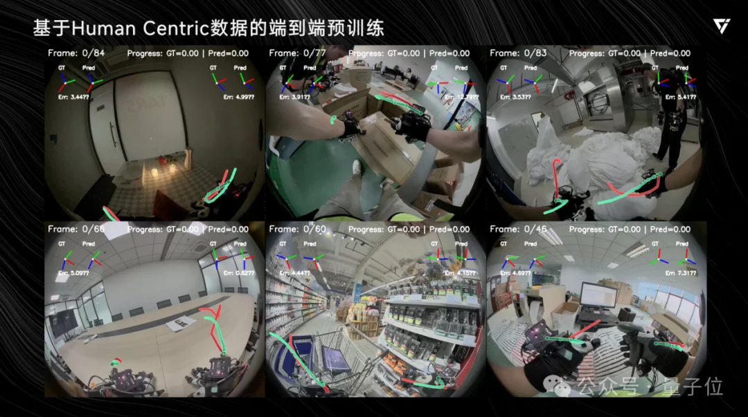 它石智航用“吉尼斯纪录”交卷真干活的具身大脑,丁文超:从来没有Plan B