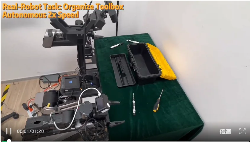 VLA别再「走神」：即插即用提升视觉泛化，相对Pi0.5提升18%