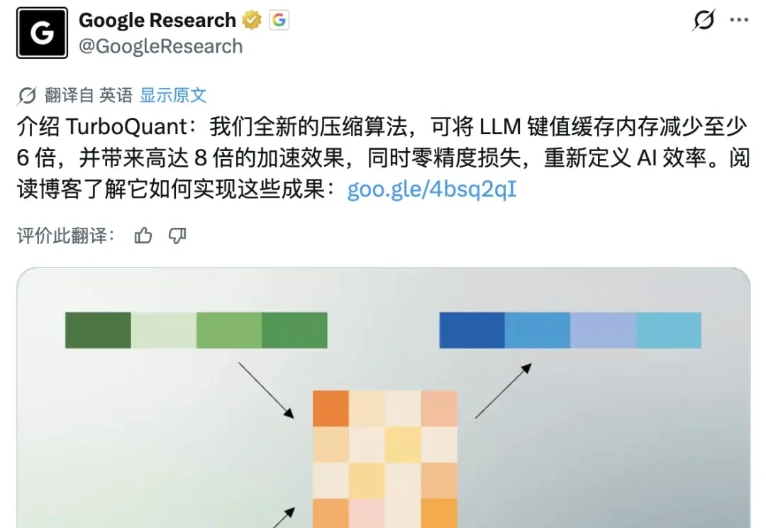 一篇论文引发存储芯片股暴跌，Google 的「DeepSeek 时刻」来了？
