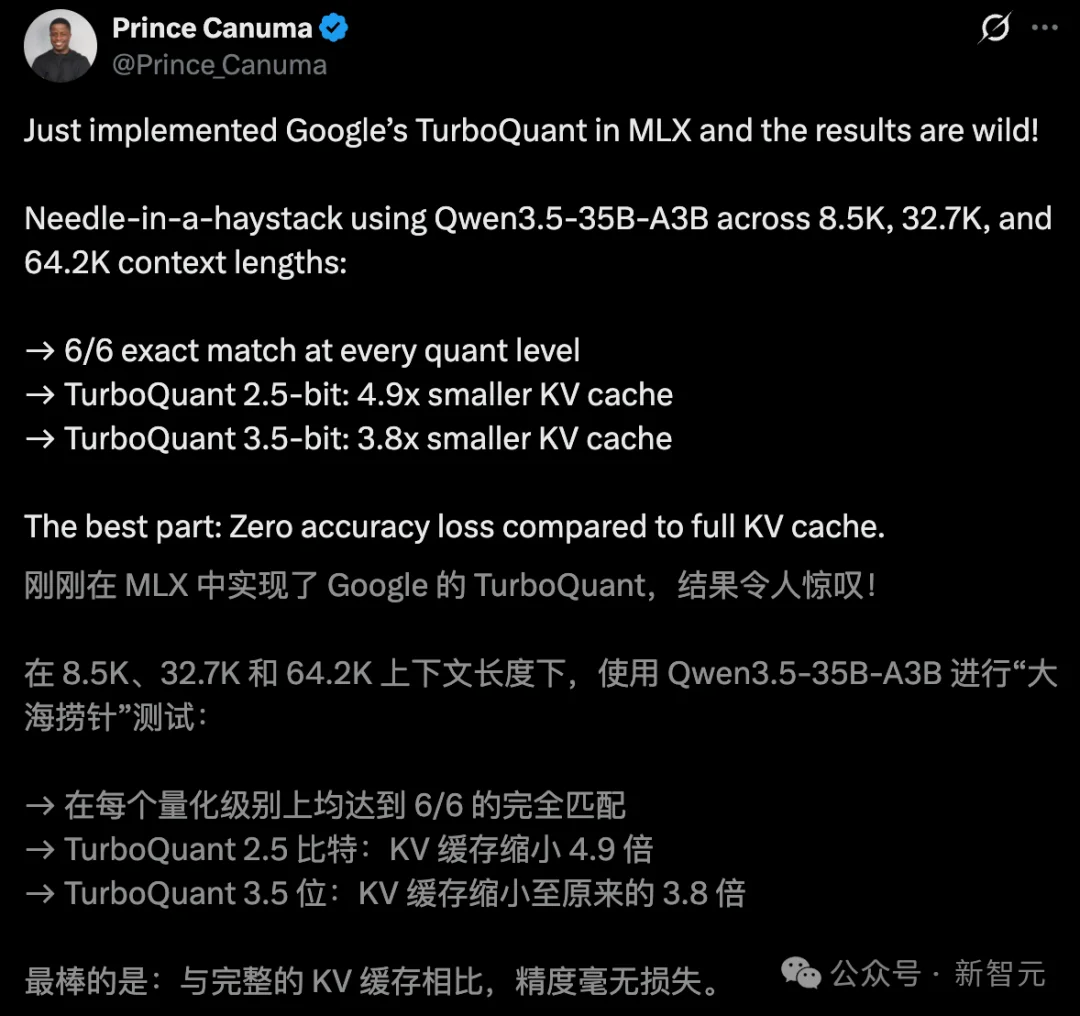 谷歌一篇论文引爆存储芯片崩盘!AI内存需求暴降6倍,推理狂飙8倍