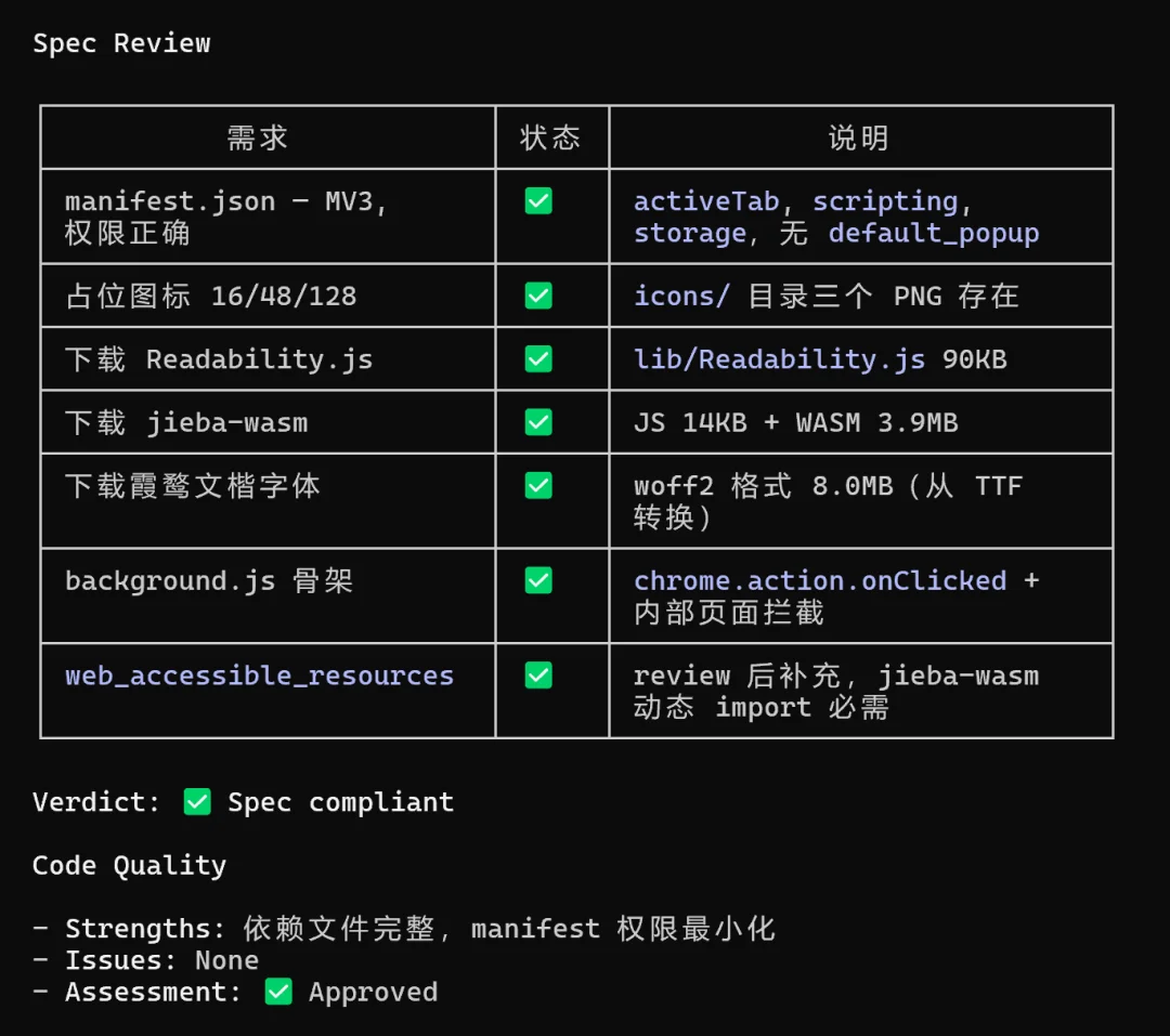 安利一个11万Star的必装插件,能让你的Agent体验直接质变。