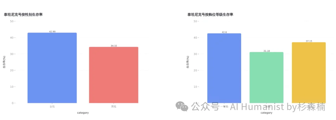 字节开源 DeerFlow 爆火 GitHub,我写了份从入门到精通的教程