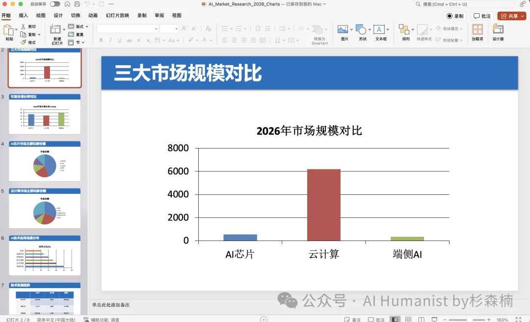 字节开源 DeerFlow 爆火 GitHub,我写了份从入门到精通的教程