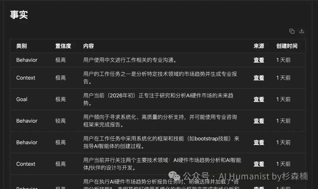 字节开源 DeerFlow 爆火 GitHub,我写了份从入门到精通的教程