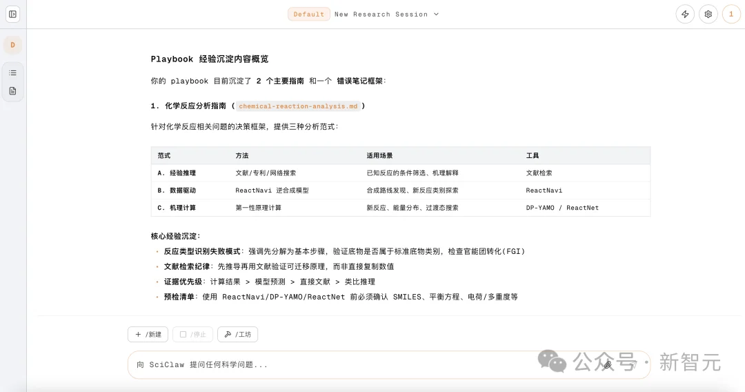 刚刚，实验室被一只「科研龙虾」接管！通宵爆肝论文，还能帮你发顶刊