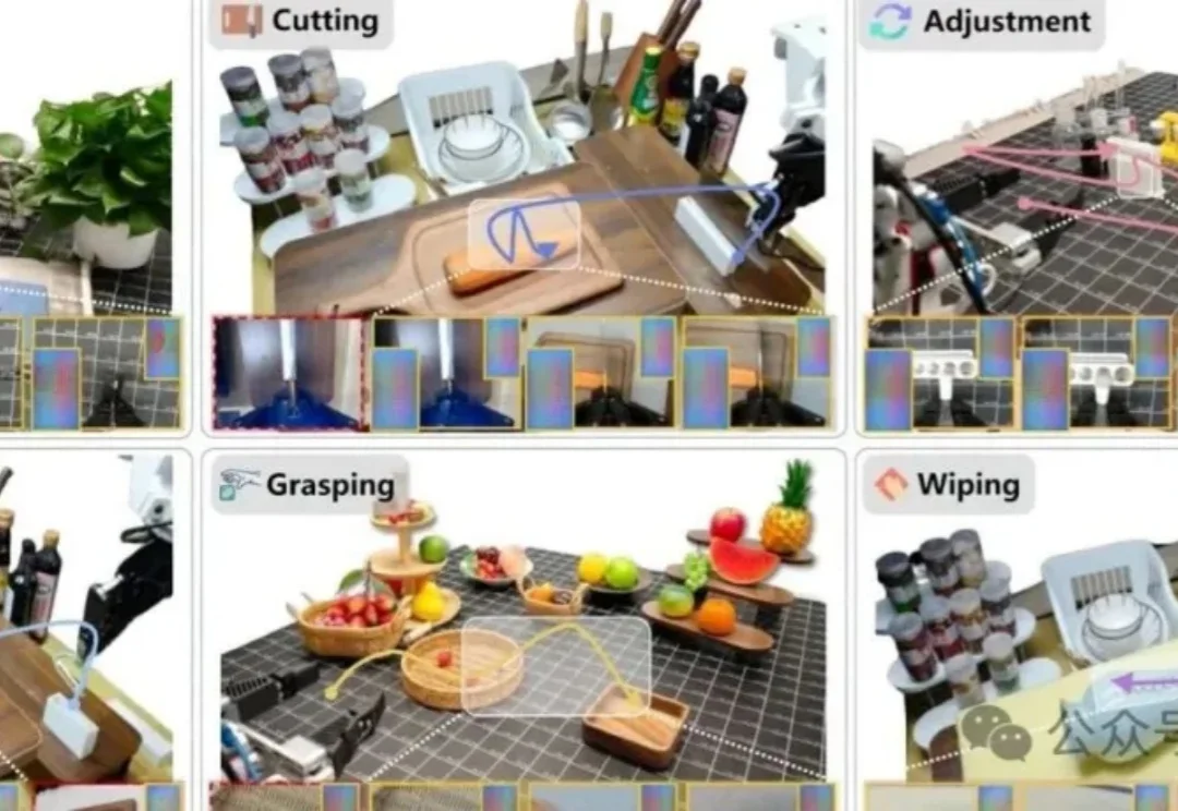 「被动感知」到「理解接触」！它石智航重磅发布OmniVTA视触觉世界模型