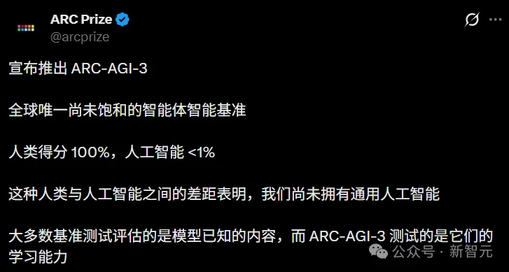全球顶尖大模型一夜惨遭血洗！最难测试人类拿满分，AI第一名得0.2%分