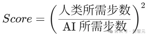 全球顶尖大模型一夜惨遭血洗！最难测试人类拿满分，AI第一名得0.2%分