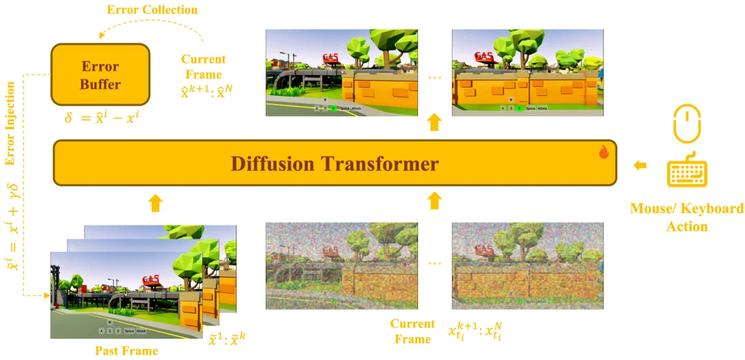 刚刚，一口气连发3个王炸模型、亮出2026年AGI战略，昆仑万维夯爆了