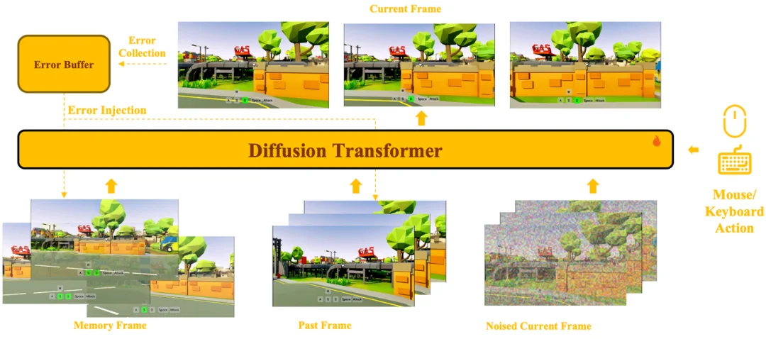 刚刚，一口气连发3个王炸模型、亮出2026年AGI战略，昆仑万维夯爆了