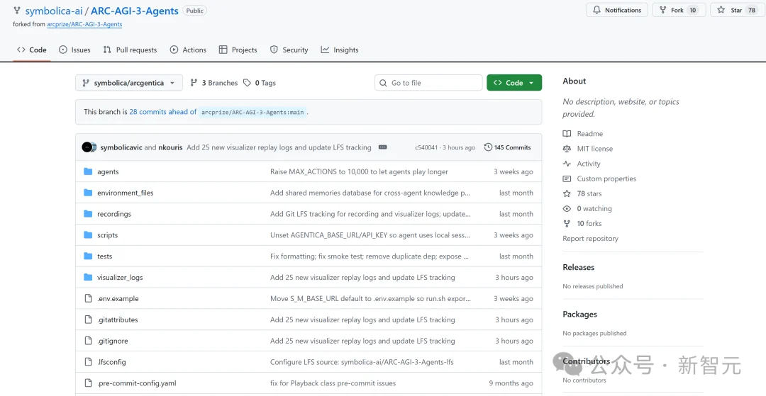刚刚,全球最难考试惊天大反转!黑马AI冲破36%,顶流模型集体翻车