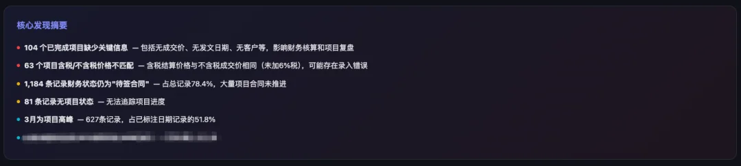 刚刚，飞书CLI开源，Claude Code也可以丝滑操控飞书了。