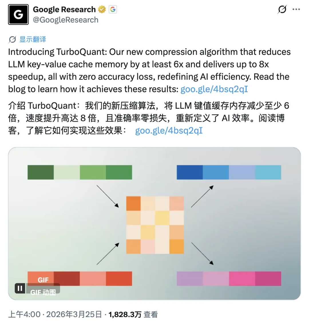 刚引发存储股暴跌就塌房?Google 刷屏 AI 论文遭指控学术不端
