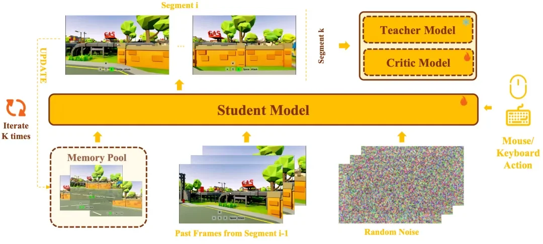 刚刚，一口气连发3个王炸模型、亮出2026年AGI战略，昆仑万维夯爆了