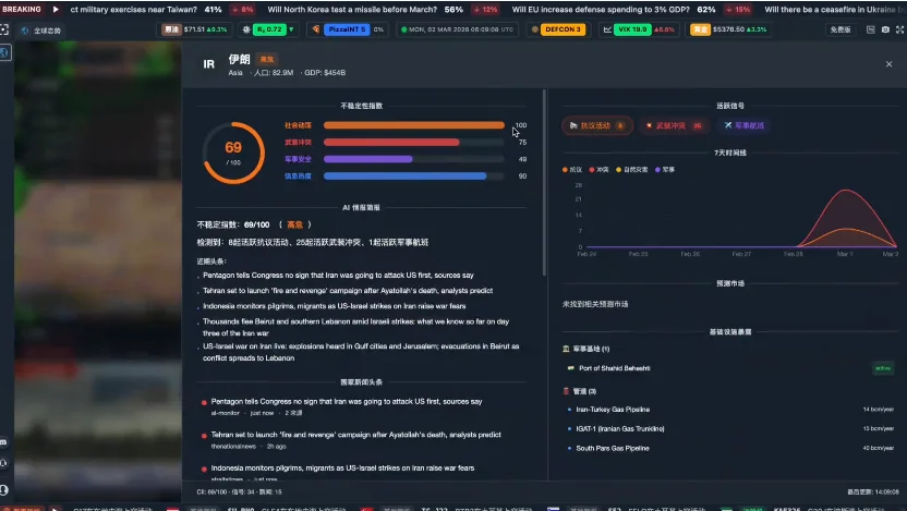 杭州这家民营AI公司,提前53天预警美军打击伊朗