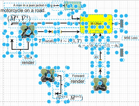 分享一个贼牛的开源项目，让你轻松肢解 AI 图