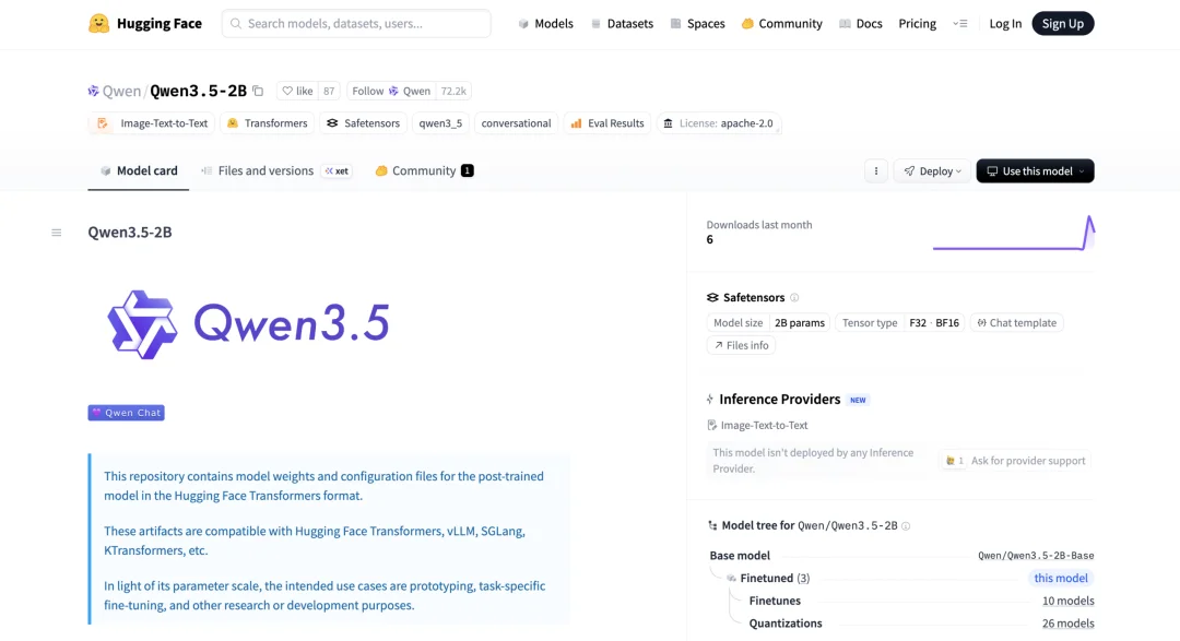 马斯克大赞阿里 AI，9B 参数硬刚 120B，海外网友：这叫小模型？
