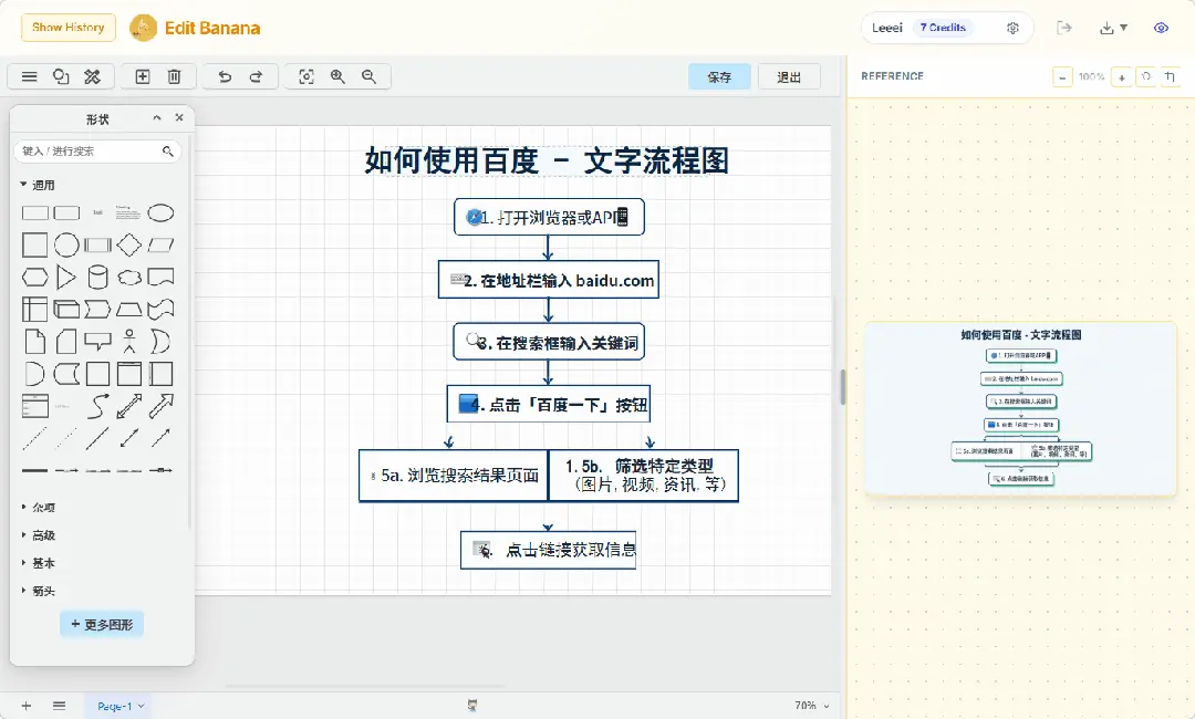 分享一个贼牛的开源项目，让你轻松肢解 AI 图